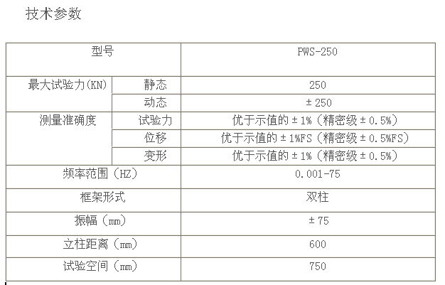 PWS-250電液伺服動靜萬能試驗機(jī)