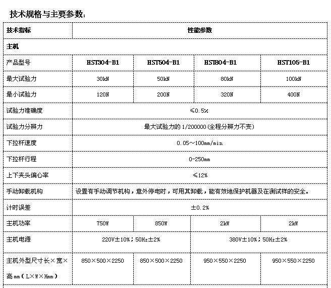 汽車零部件/多工位彈簧疲勞試驗(yàn)機(jī)