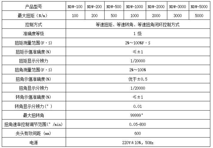 汽車轉(zhuǎn)向柱扭轉(zhuǎn)試驗機(jī)